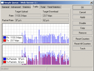 Simple Queue