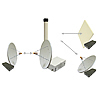 Backbone + P2MP Bağlantı